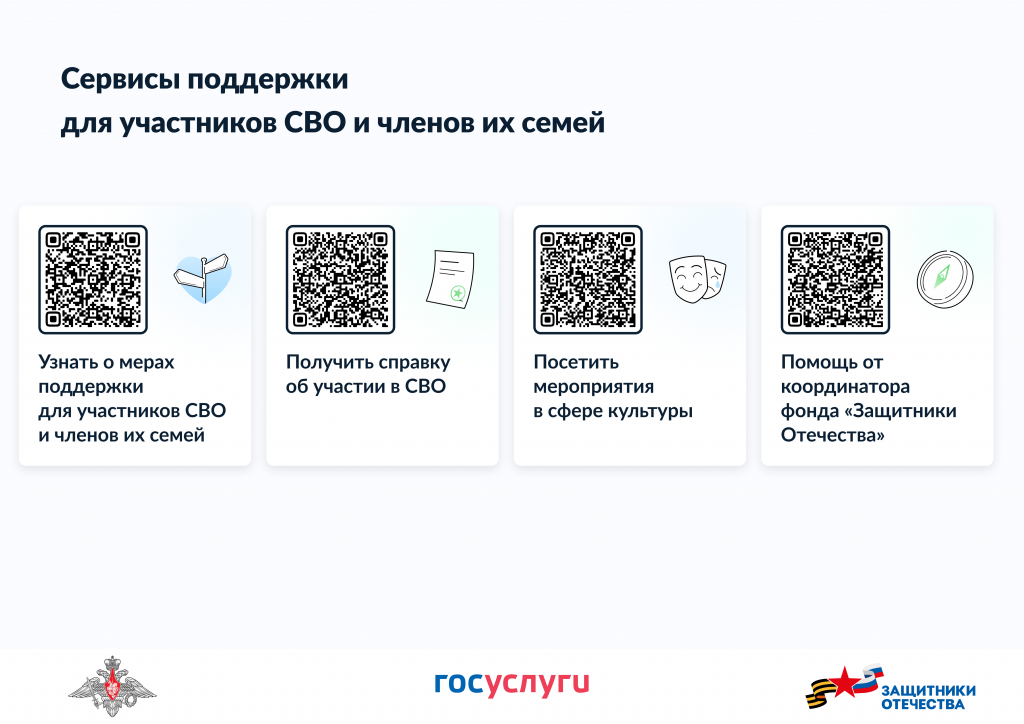 Сервисы поддержки для участников СВО и членов их семей A4.png