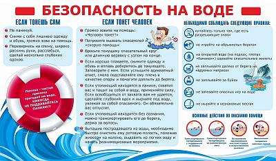 Безопасность на воде